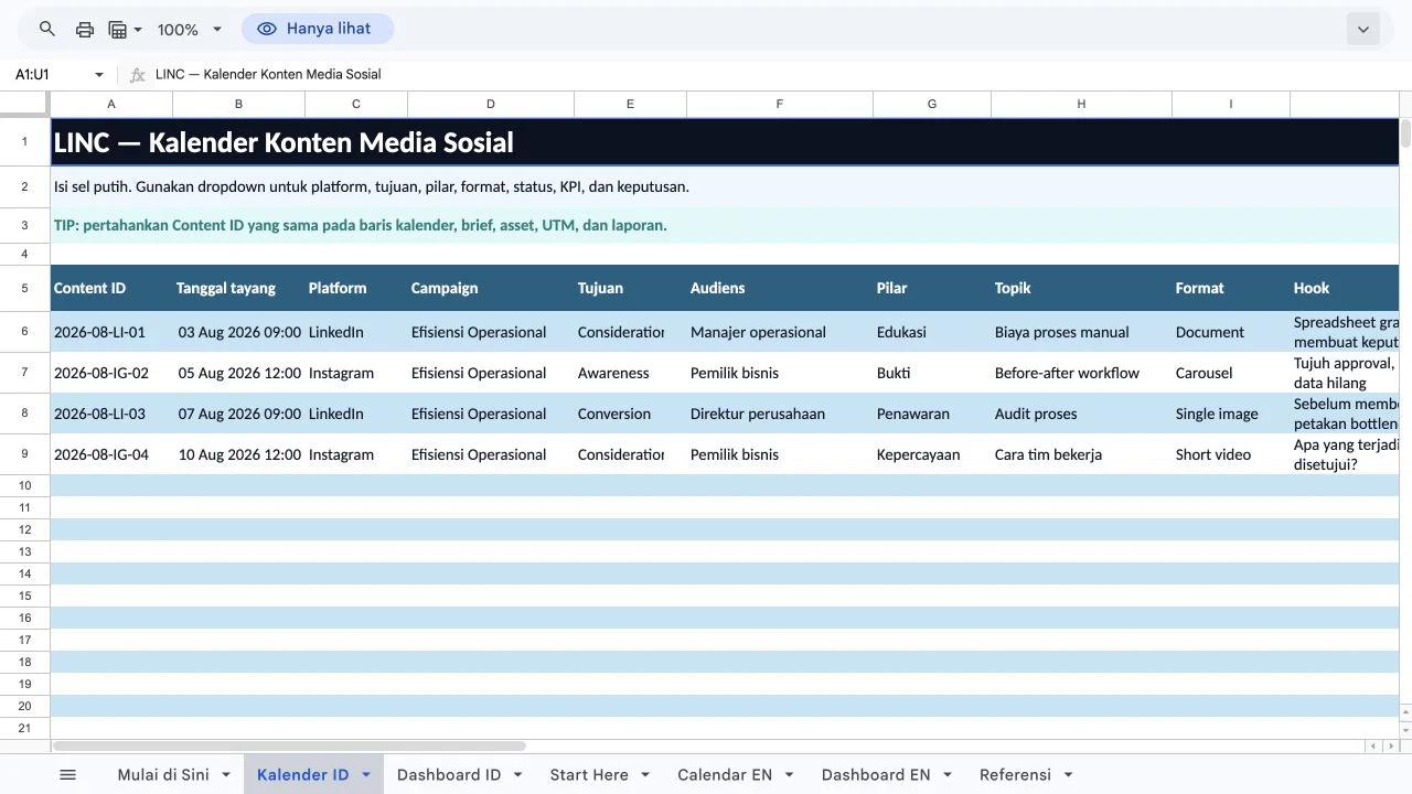 Screenshot template Google Sheets kalender konten media sosial LINC dengan kolom content ID, tanggal, platform, campaign, tujuan, audiens, pilar, topik, format, dan hook.